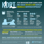 kdrt-beserta-hukumannya