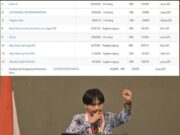 Pengadaan Handphone Sekretariat DPRD Kota Bandung Anggaran 2025 Mendapat Penolakan Dari Masyarakat