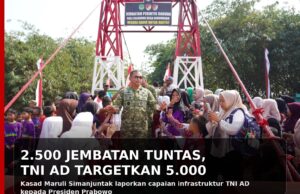 Kasad Laporkan 2.500 Jembatan dan 3.000 Titik Air Tuntas kepada Presiden