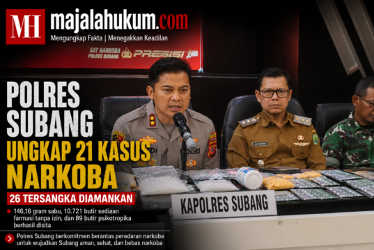 Polres Subang Ungkap 21 Kasus Narkoba, 26 Tersangka Diamankan