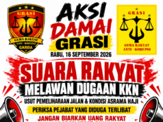 LSM GRASI Akan Turun Aksi 16 September, Soroti Pemeliharaan Jalan dan Asrama Haji Indramayu