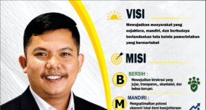 Kang Dayut Siap Bawa Cijambe Lebih Baik, Unggul dan Bermartabat